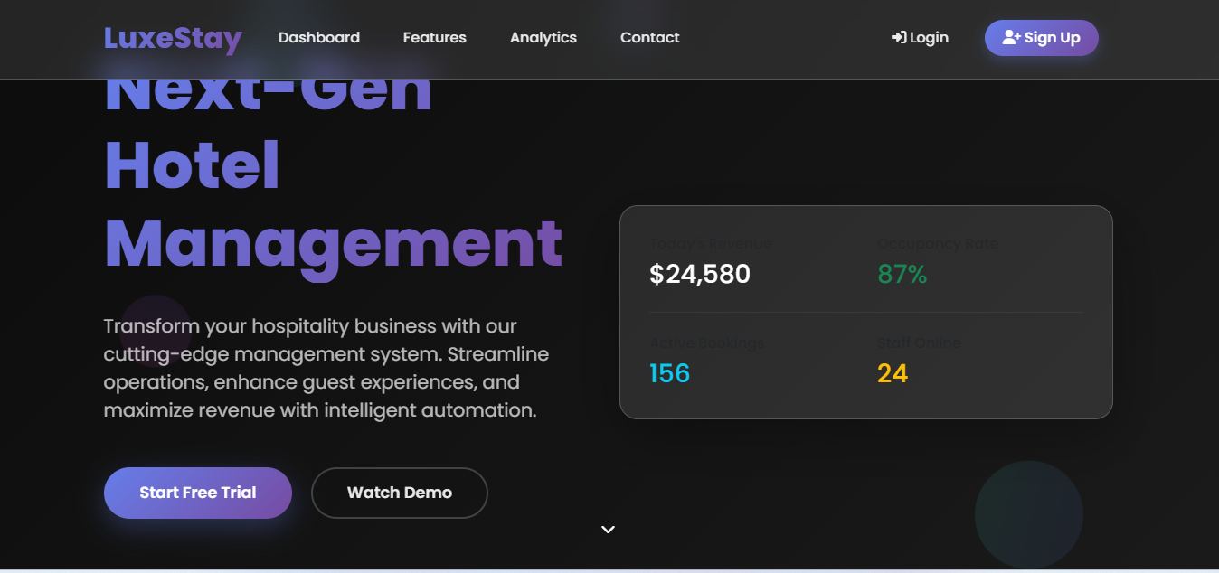 Hotel Management System Screenshot